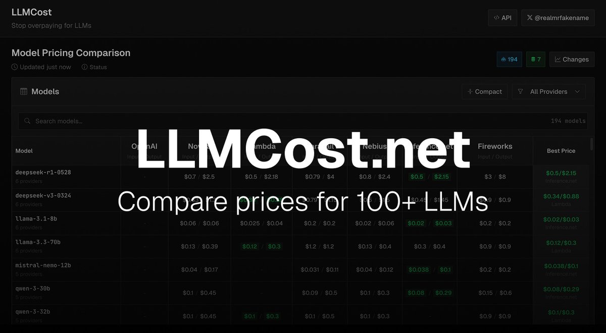 realmrfakename's tweet image. Introducing LLMCost: stop overpaying for LLMs
LLMCost is a centralized dashboard that shows prices for 100+ LLMs across different providers, including @LambdaAPI, @FireworksAI_HQ, @inference_net, and more.
Find the cheapest provider for any LLM.
100+ LLMs, updated nightly.
