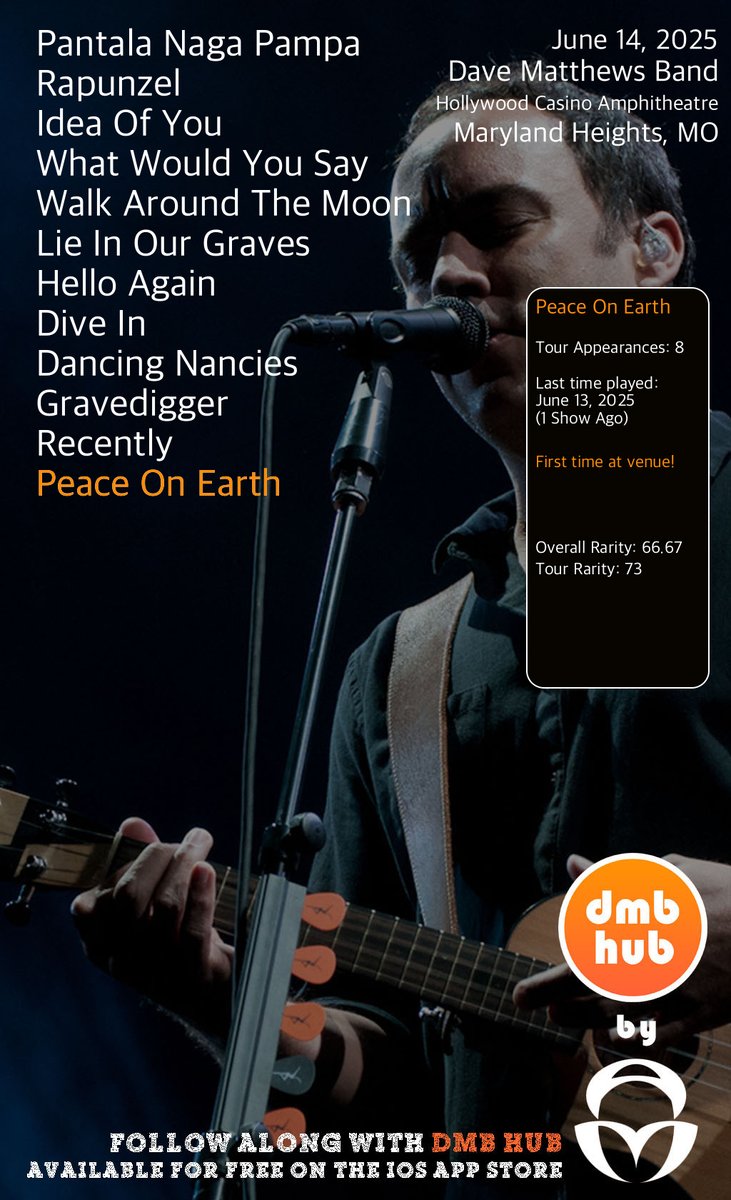 Now Playing: Peace On Earth 2025-06-14