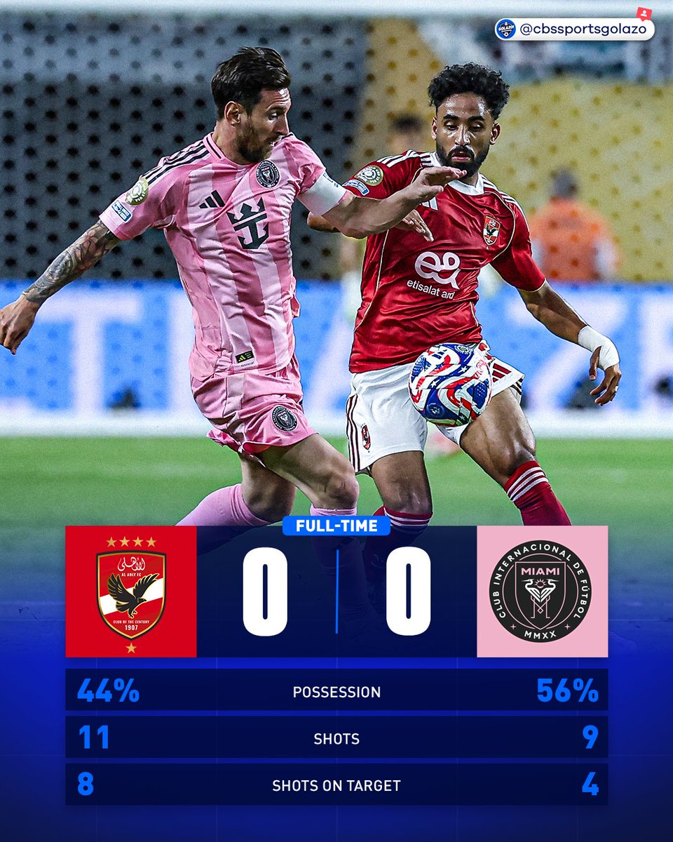 The opening match of the Club World Cup ends in a draw 🤝