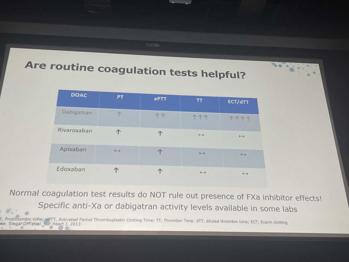 Lauw showed at #EHA2025 how to reverse the effect of #DOACS