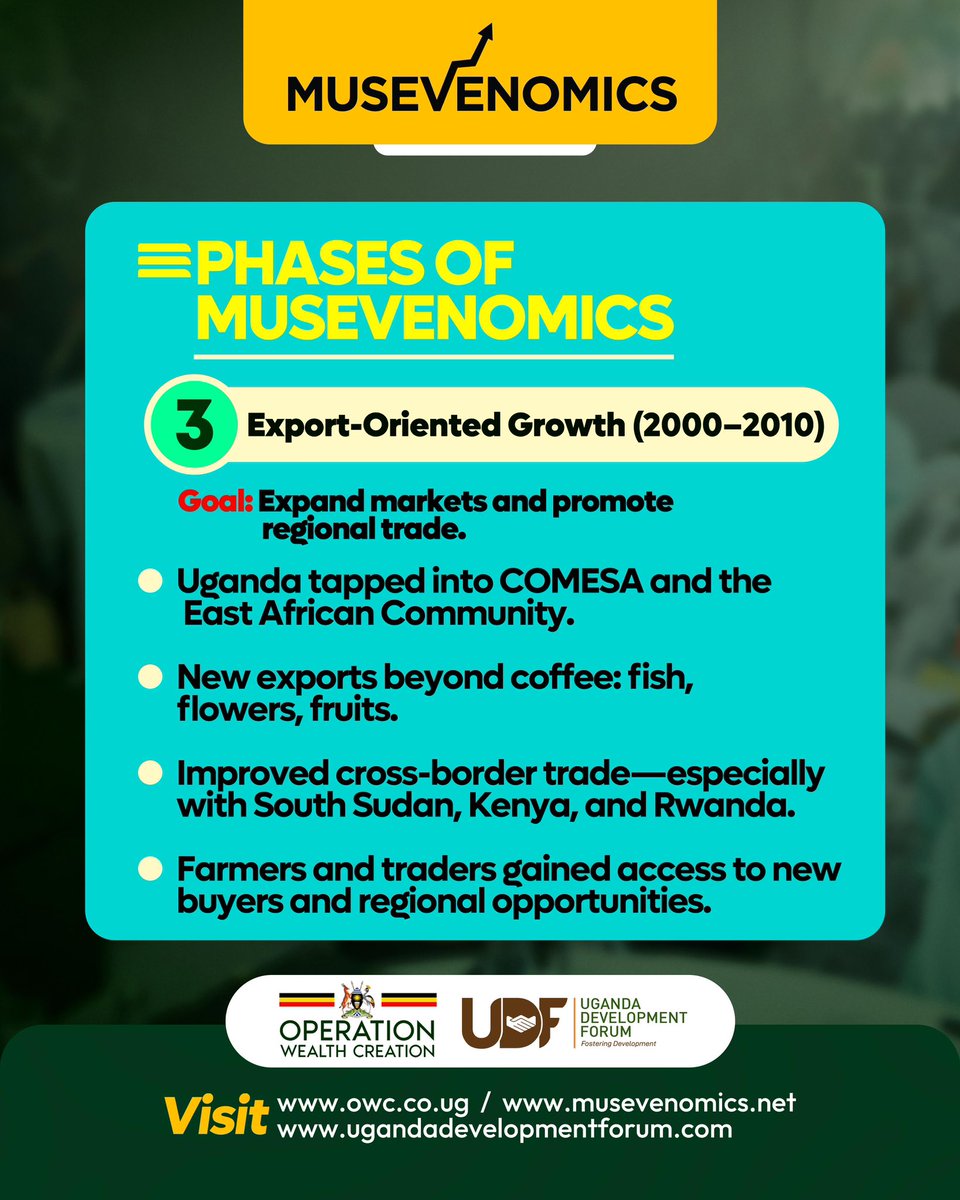 Phase 3: Export-Oriented Growth (2000–2010)
In this phase, #Musevenomics turned its focus outward, positioning Uganda to tap into regional markets through COMESA and the East African Community (EAC). The strategy boosted agricultural exports, encouraged cross-border trade, and