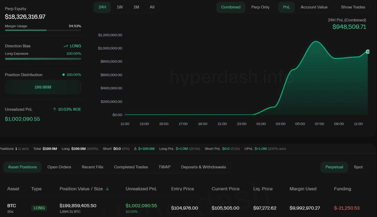 Ash Crypto tweet media