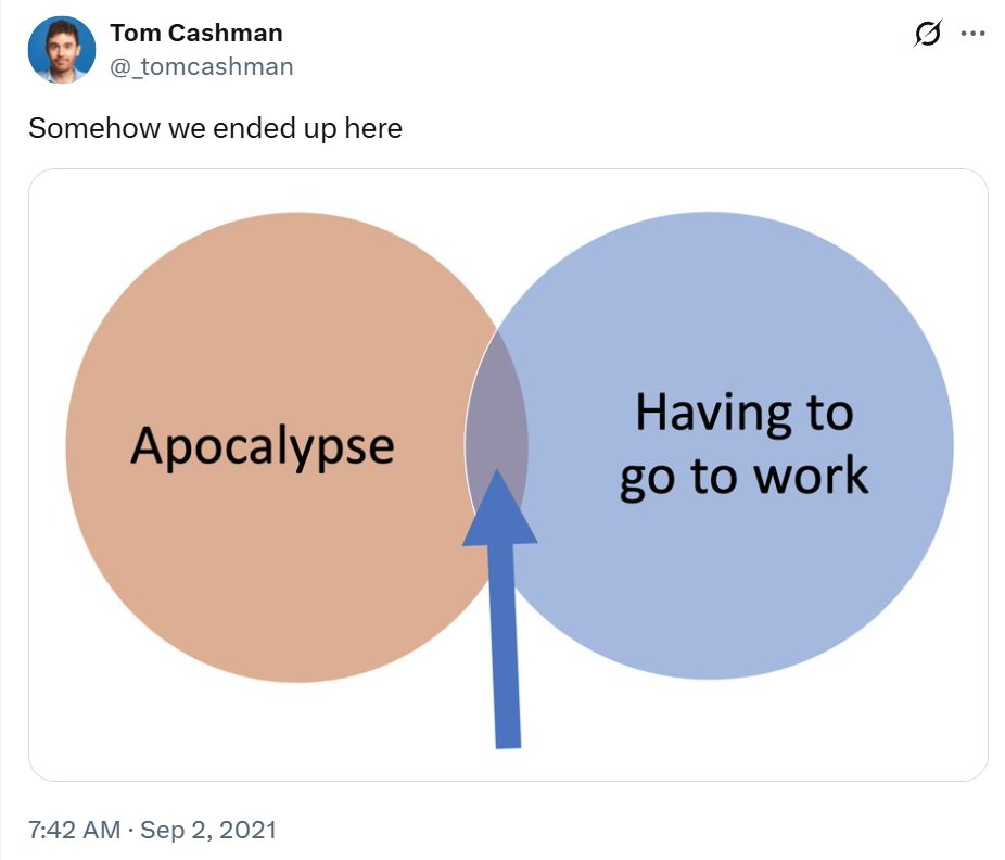 בוקר יום ראשון טוב לכולם