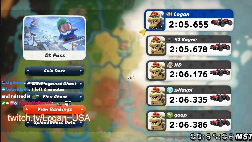 Unique Track 6 #MKWorldWR