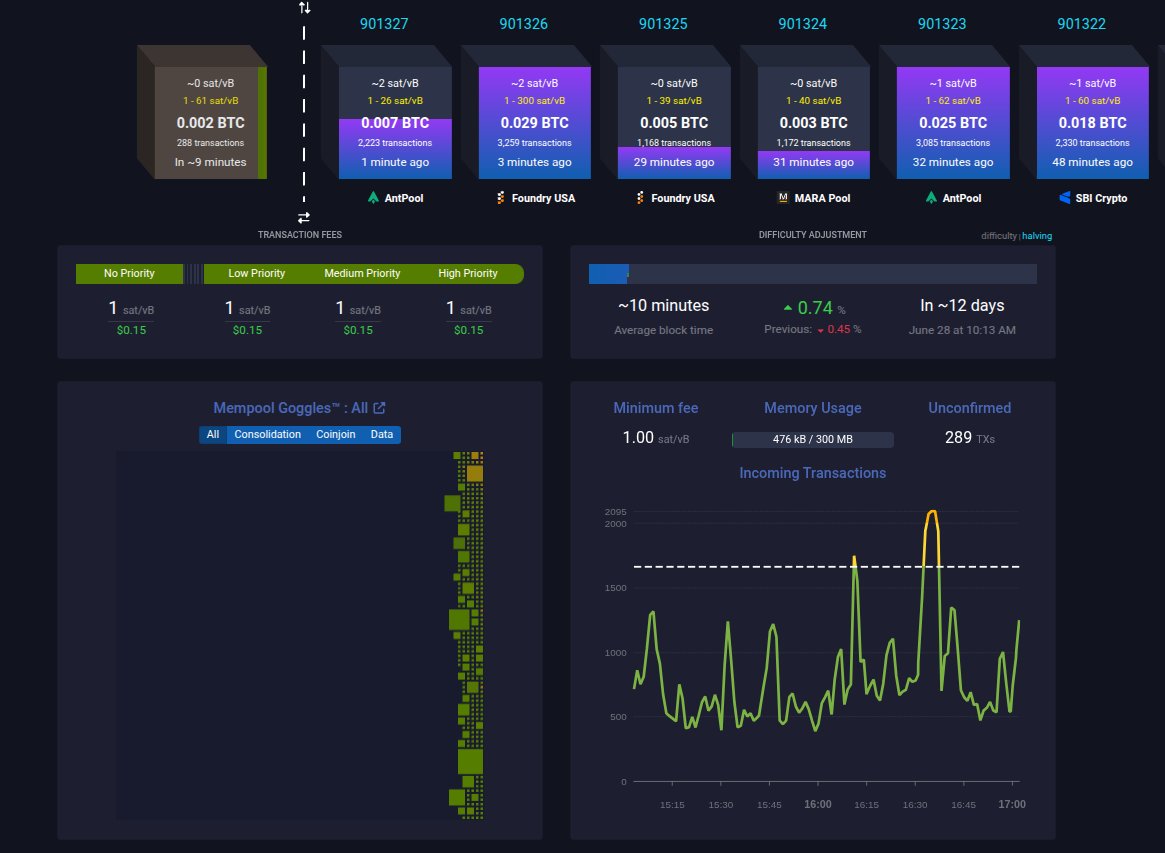 _Checkmate 🟠🔑⚡☢️🛢️ tweet media