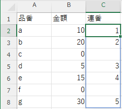 accounting_jim's tweet image. B列の金額が0でないときだけC列に1から連番を振ってください。
難易度はそれほど高くないです。
類題あったらすいません。
#エクセルクイズ