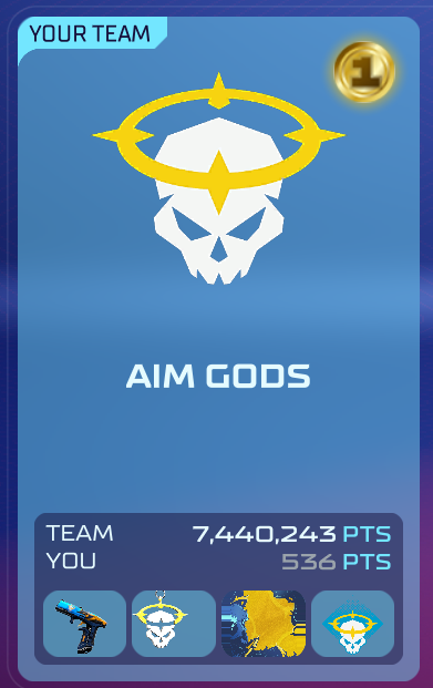 536 kills, trying to keep it in first