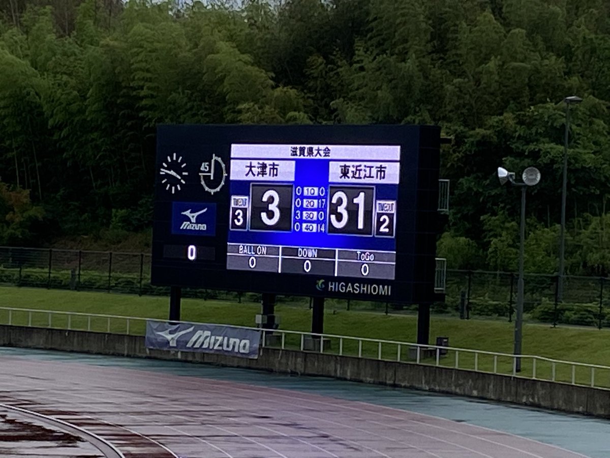 2025年6月15日布引グリーンスタジアム
東近江市vs大津市

　大  東
1Q 0 - 3
2Q 0 - 14
3Q 3 - 0
4Q 0 - 14
　  3 - 31

雨の影響かターンオーバーが頻発。
東近江は圧倒的なタイムポゼッションと強力なランプレーで終始有利に試合を進めた。
大津は再三のゴール前オフェンスで決めきれなかった。
