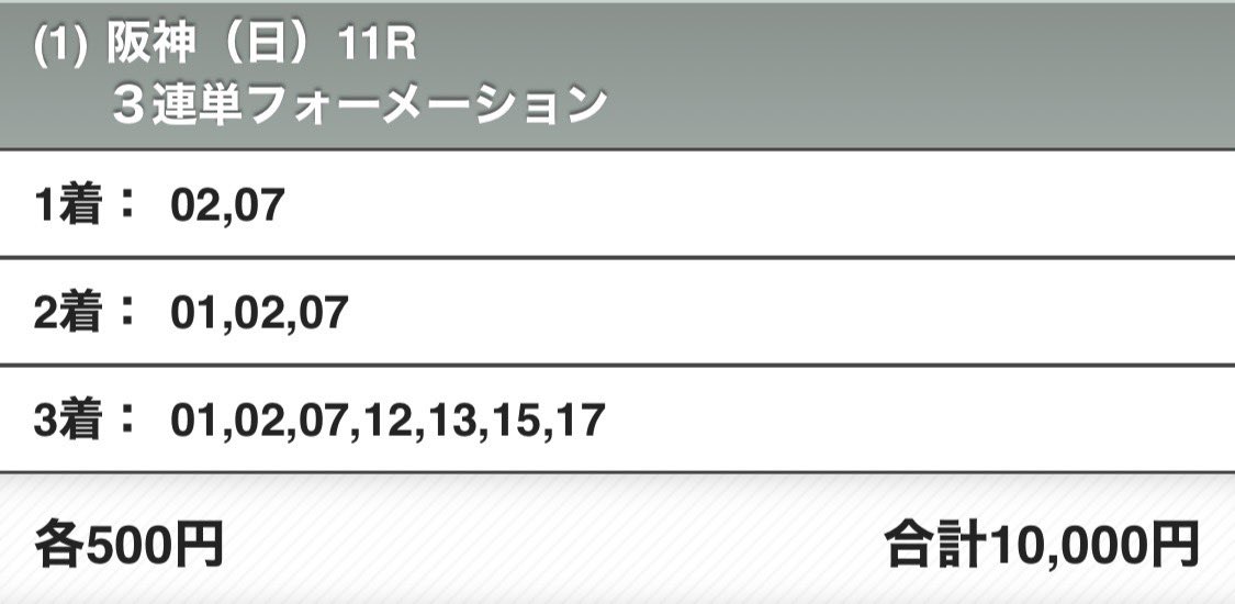 ドゥレッツァとパレスが好きだから！って理由で軸を絞ったんだけどこれそのまま買っときゃ当たったな。ばか！ばか！ばか！