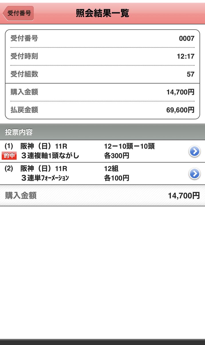 ありがとうメイショウタバル&amp;武豊！

幼少期に親父にお前もやってみるかと言われて予想したのが2007年有馬記念

競馬のけの字も知らない私はメイショウサムスン&amp;武豊を予想し見事に玉砕
その悔しい過去を払拭できたよ

おめでとうメイショウタバル&amp;武豊