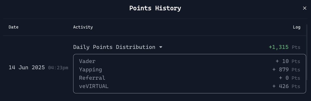 0xBilly_eth's tweet photo. Small progress i made yesterday on @virtuals_io but progress is progress 📈
> i made +879 points by yapping
> went all in for @baibysitter yesterday and it cooked well
> my next goal is to make 100k points without spending any https://t.co/DRdLYu80ti