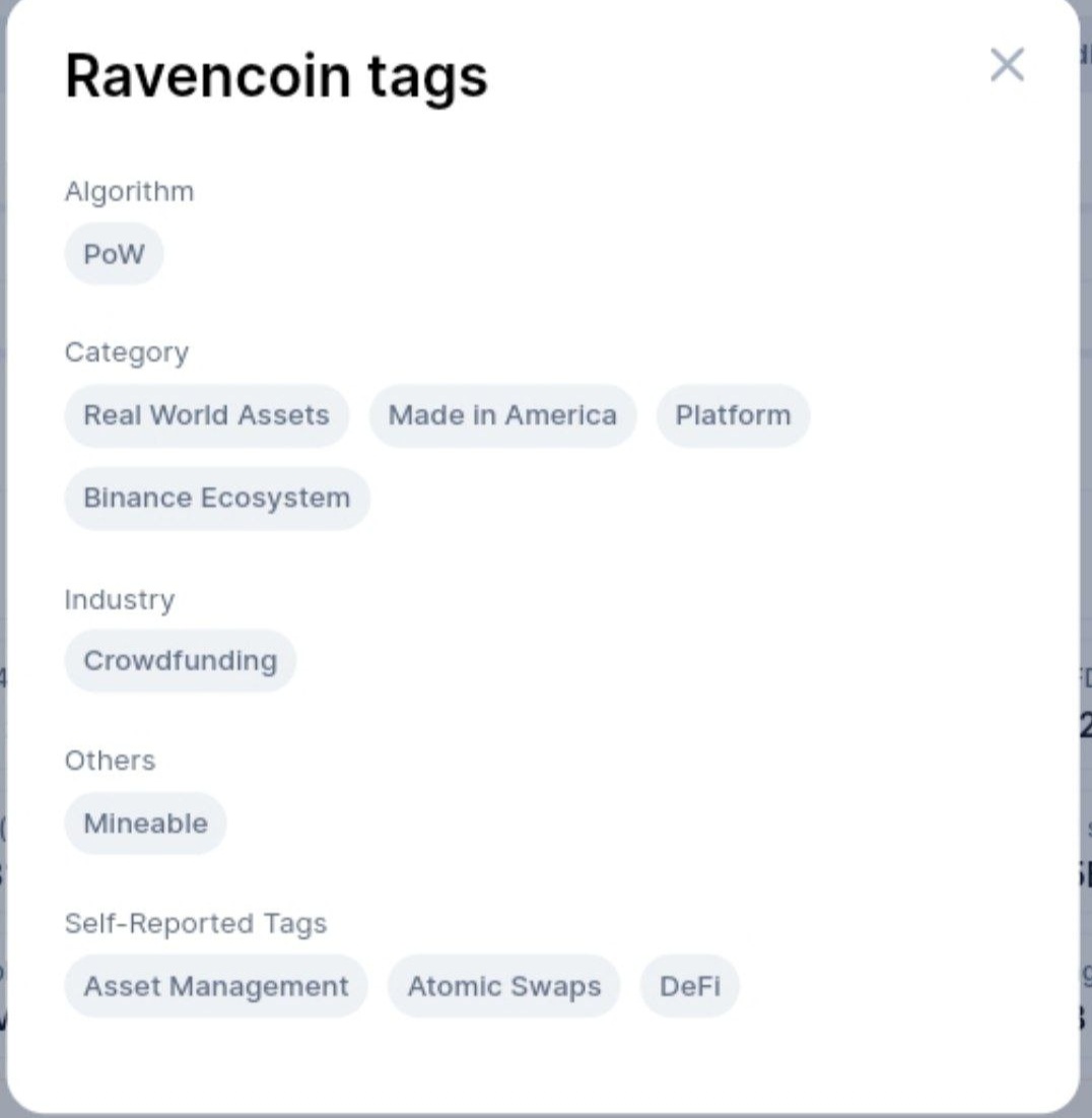 Discopari2's tweet photo. ππ₯ #RVN is ON FIRE! π Multiple narratives igniting growth: π‘ RWA, Made in America, PoW, Asset Management, DeFi! π€― Which one will propel $RVN to new heights? π #Ravencoin #CryptoMultiverse #RVNToTheMoon https://t.co/5hOP1SfFe7