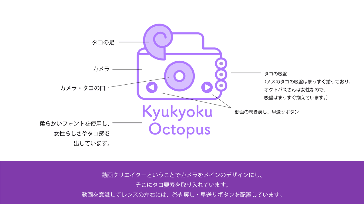 sskt_s's tweet photo. 【ロゴのラフ案公開】

今回は究極オクトパスさん（ #OctopusMixfinal ）のロゴのラフを公開！

3案出した中の1案が決まりました🐙✨
シンプルながらも想いを込めております！

ロゴのお問い合わせはDMまたはbio欄のメールからお待ちしております！

#ロゴデザイン https://t.co/KBrApzFX4B