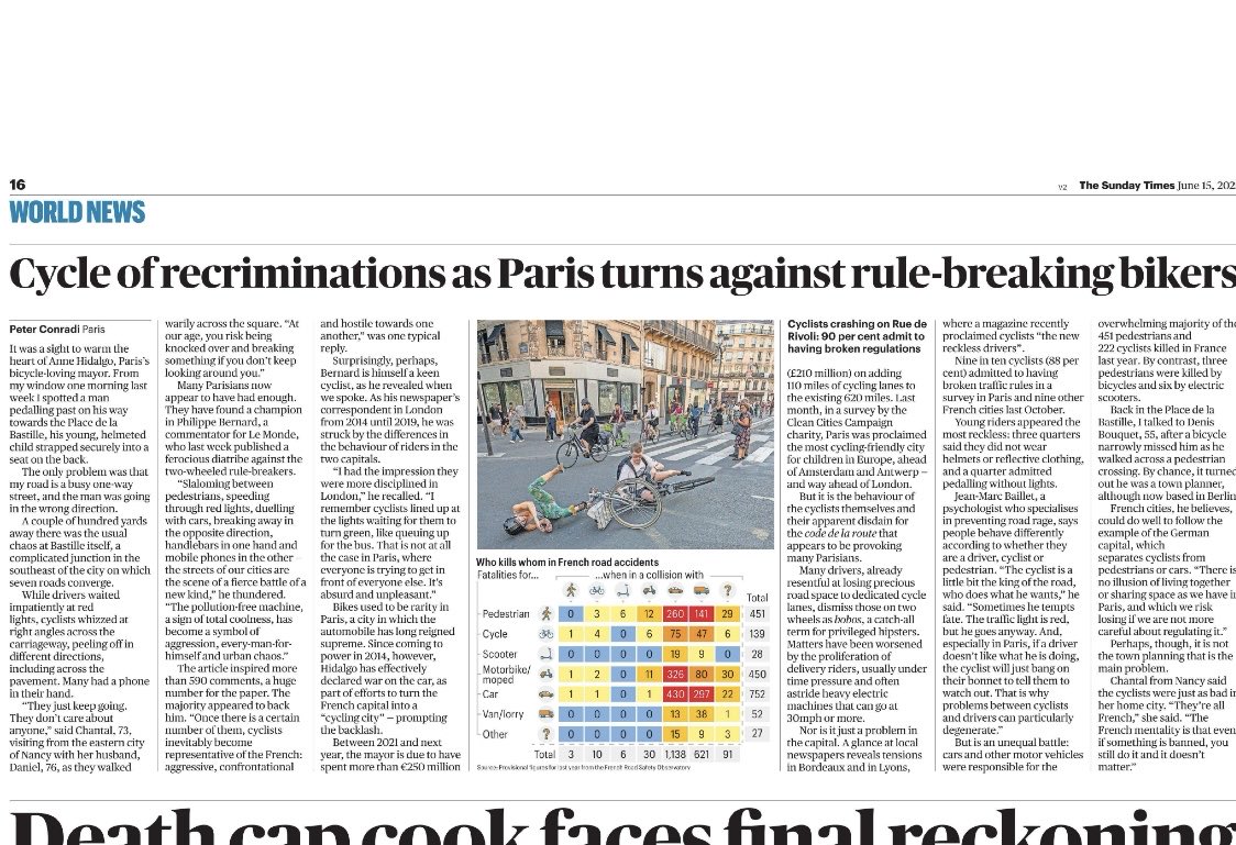 Cyclists in Paris are apparently even more likely to be riding dangerously than in London