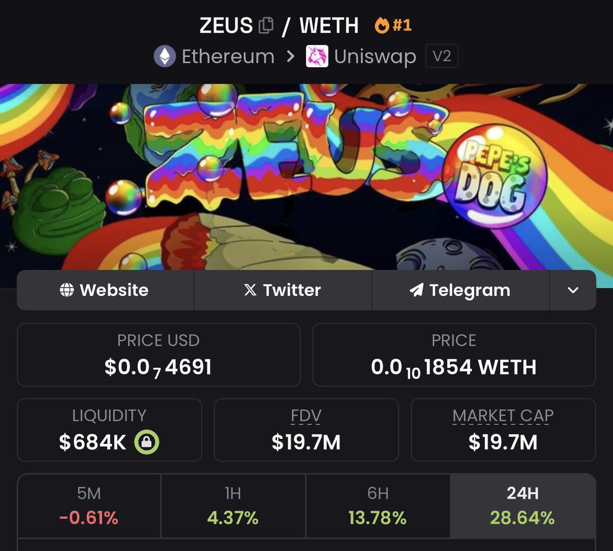 $13M to $20M just like that- I told you these double digits won’t last long. 

$100M+ soon. watch.