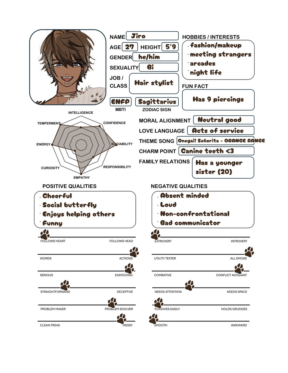 bard 🧸 tweet media