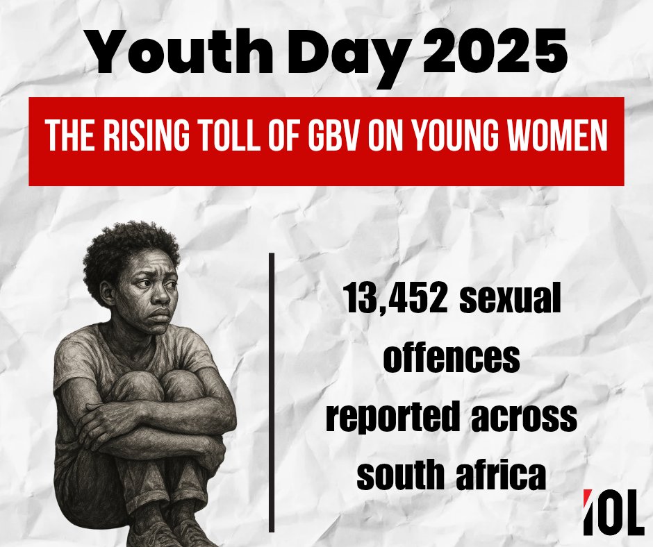 IOL's tweet photo. As we mark Youth Month, we remember not only their dreams but the lives cut short by gender-based violence. For every name we know, how many are never spoken?
#YouthMonth ๐๏ธ #SayHerName #AmINext #JusticeForHer #GBVMustFall #EnoughIsEnough
Read on https://t.co/Rszpv7EPdb https://t.co/xUbdDHTXnW
