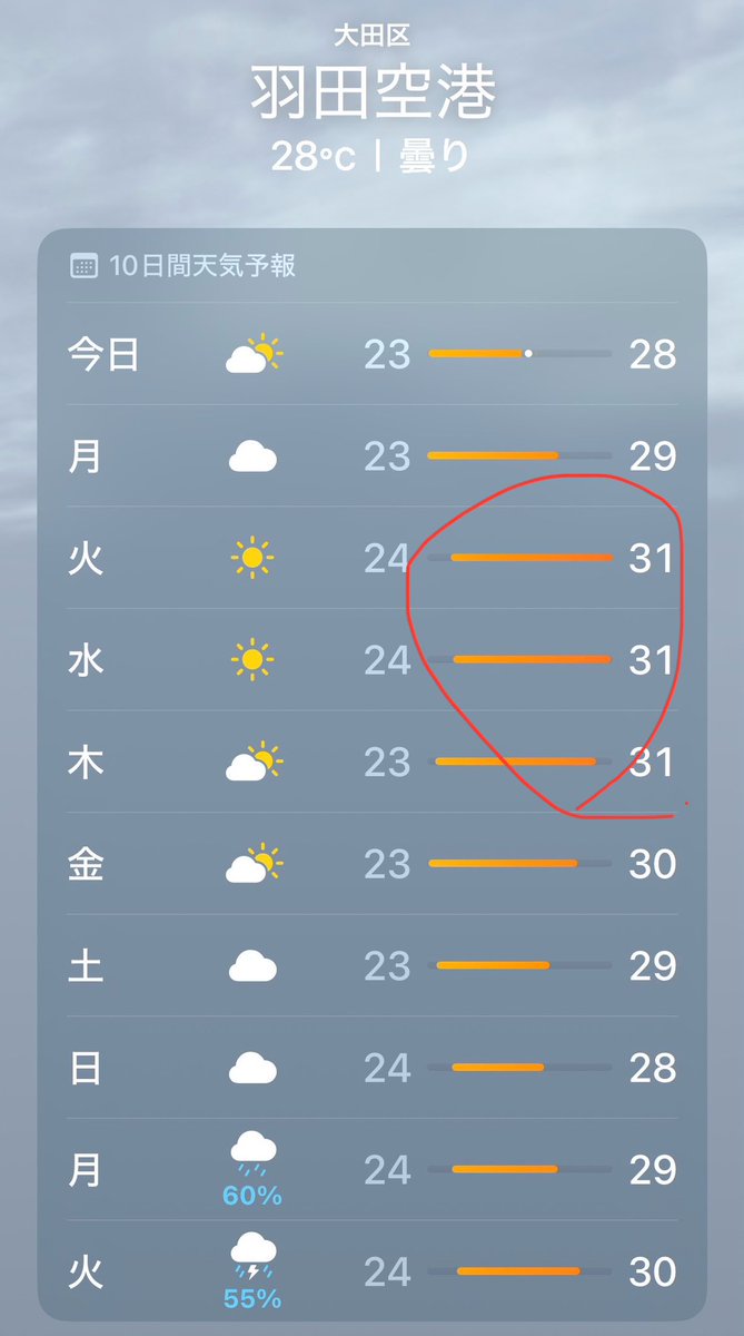 kimagure_p_cap's tweet photo. 30年前の今日付近の気温と今の気温。
どんだけ暑くなってるんだ。
窓開けて扇風機で過ごせてたのが、今では熱風しかこない。
エアコンないと無理…
急な気温の変化で体調崩さないようにしないとですね。 https://t.co/TRjqv65sbG