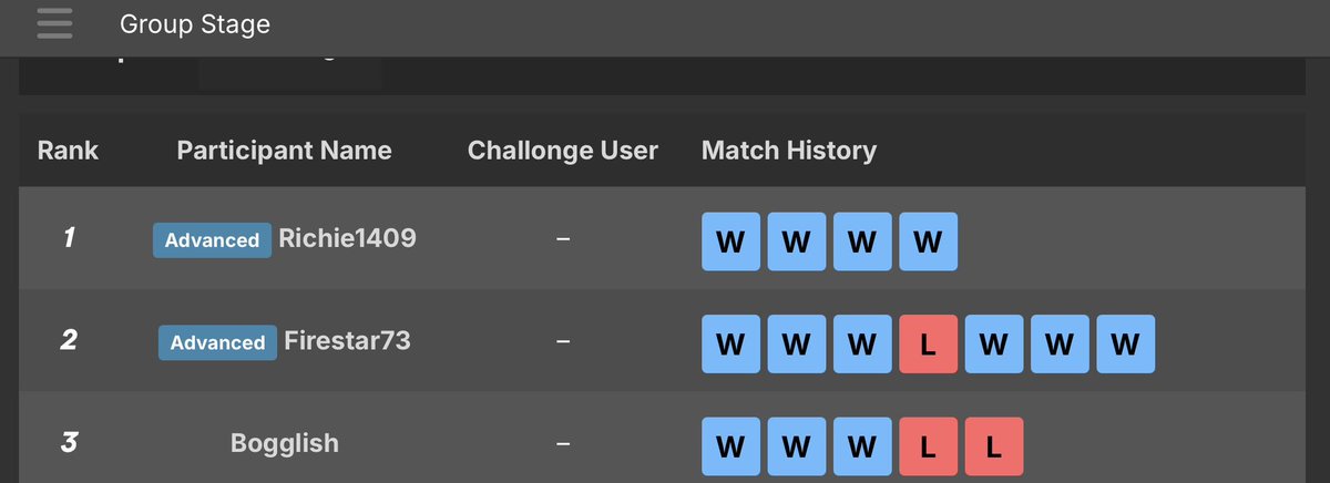 Firestar73 tweet media