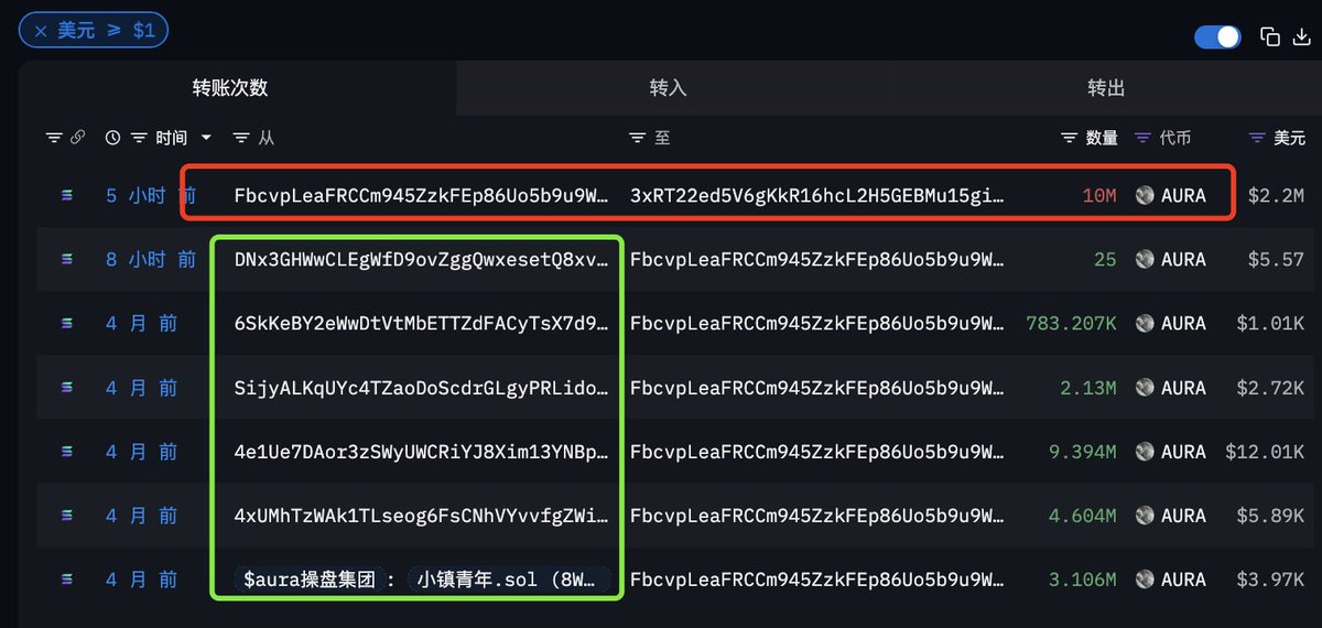 链求君 🔥 tweet media