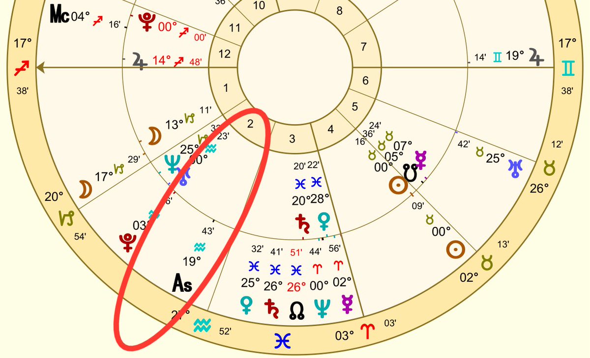 معلومة جدا مهمة عن طالع السنوية، انتبه لها والا انك تحلل بشكل خطأ:

طالع السنوية ليس في البيت الثالث ميلادي لان البيت الثالث "دلو" ❌. طالع السنوية بحسب الدرجة ليس البرج. درجة طالع السنوية تقع في البيت الثاني ✅ وهكذا يجب ان يكون التحليل.

انشرها مع الجميع 🙏