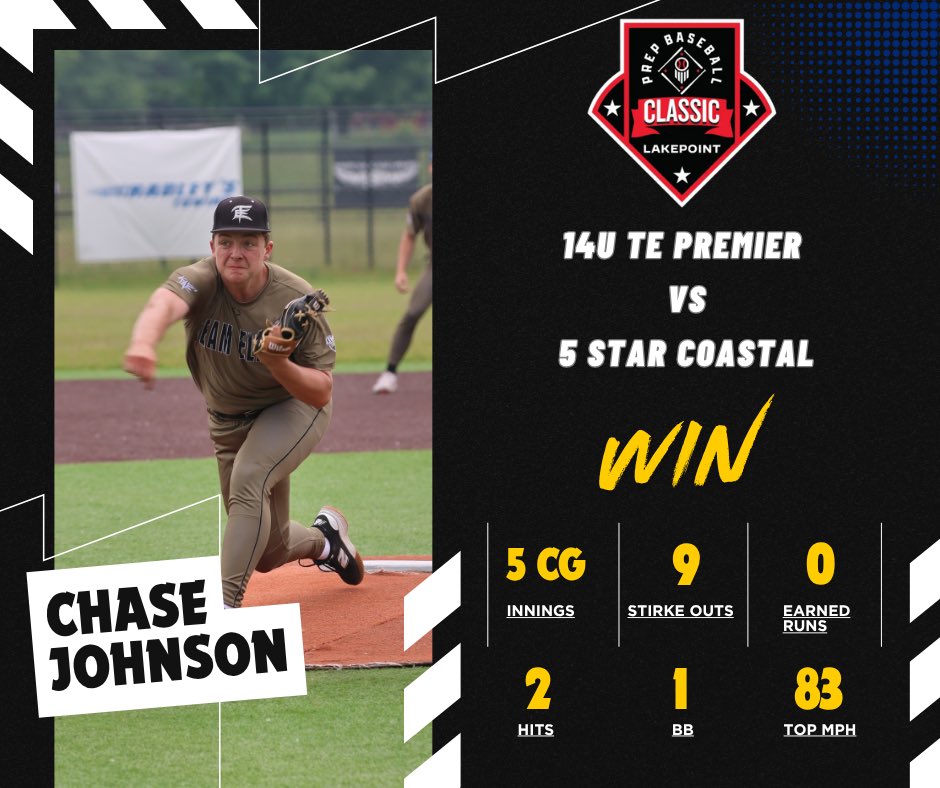 Team Elite Premier Midwest (@teamelitemw) on Twitter photo 