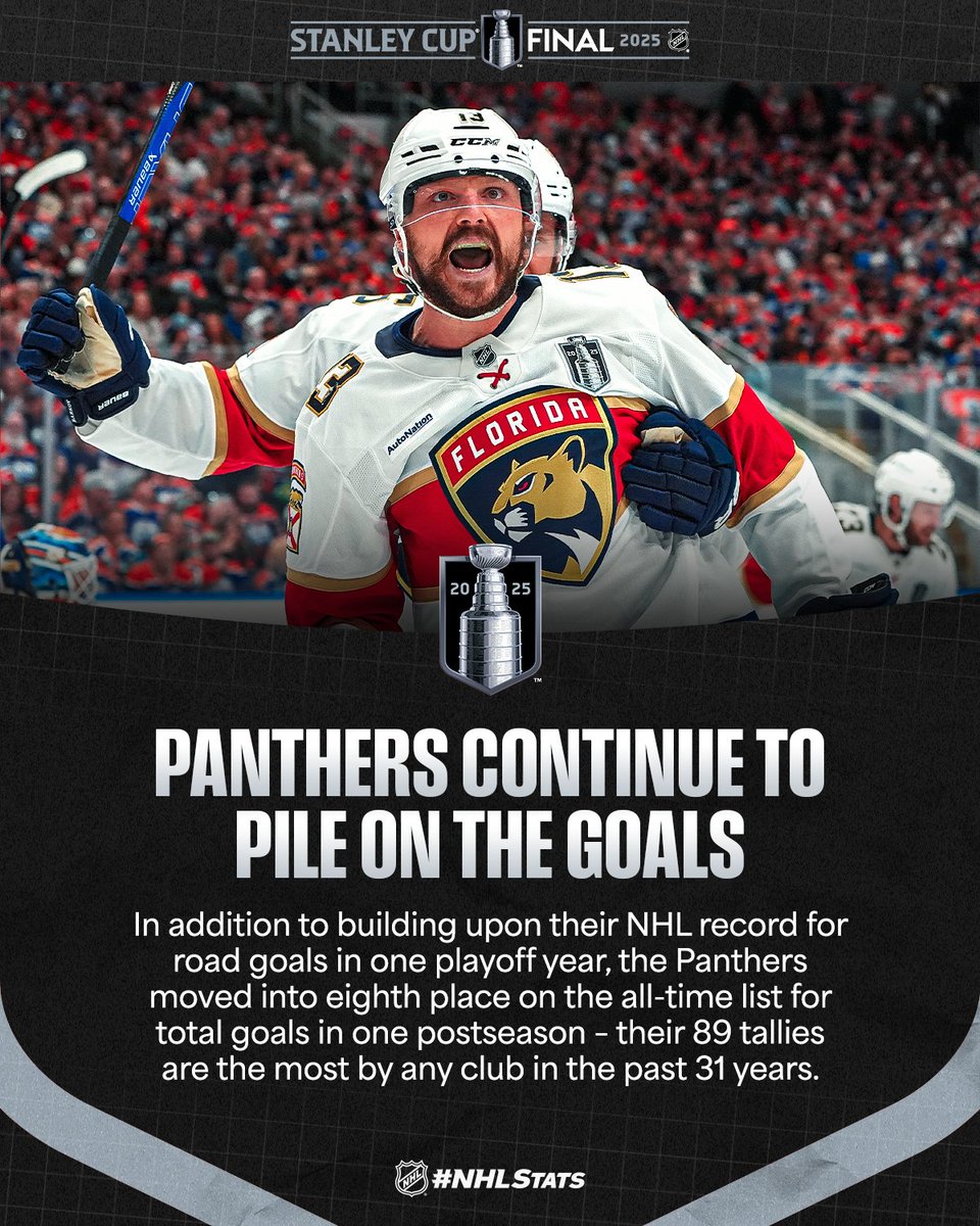 NHLPR's tweet image. The 39 total goals scored in the 2025 #StanleyCup Final are the most through five games of a championship series since 2010 (40 in 5 GP).

#NHLStats: media.nhl.com/public/live-up…