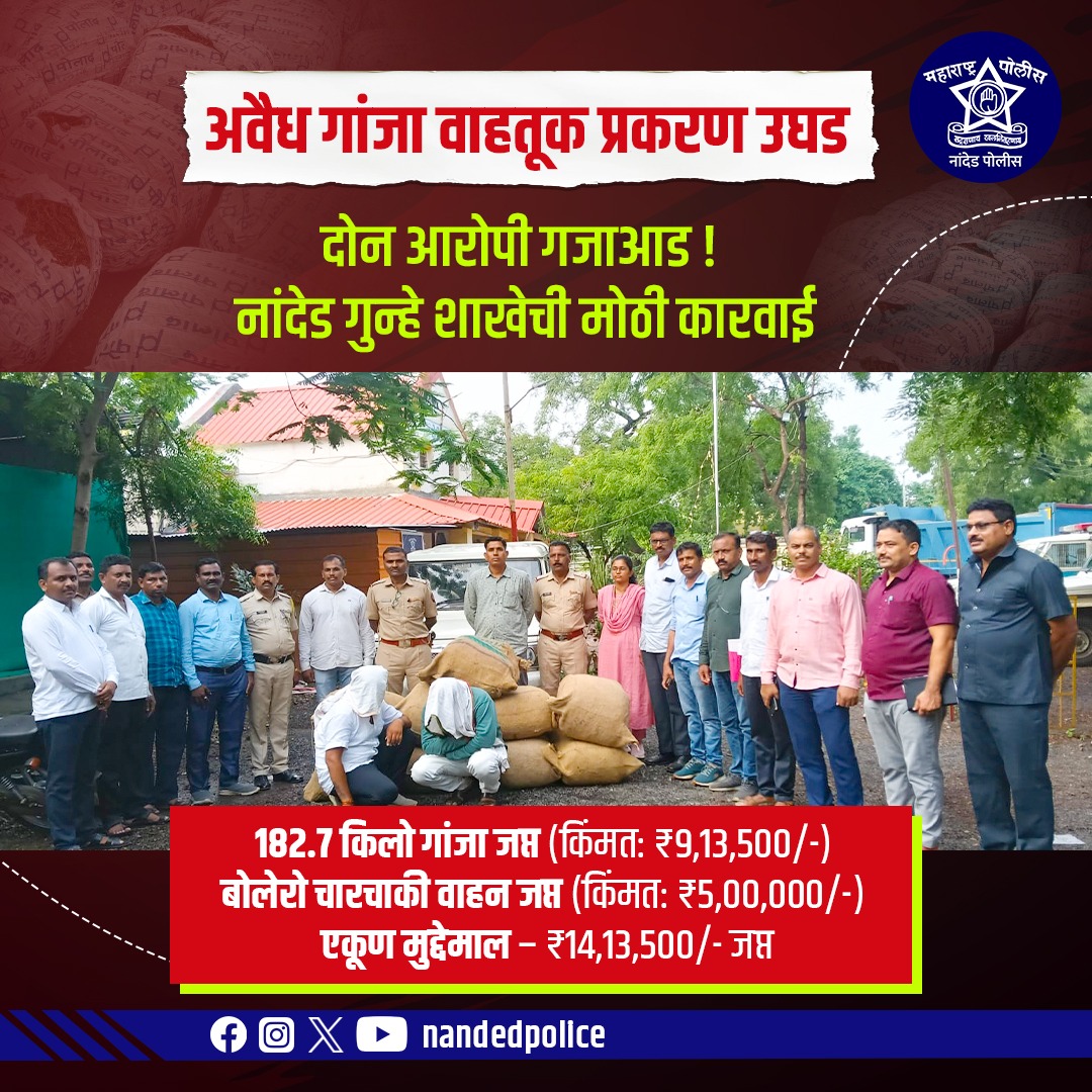 नांदेड गुन्हे शाखेची मोठी कारवाई!
अवैध गांजा वाहतुकीचा उघडकीस! 

₹14,13,500 किमतीचा 182.7 किलो गांजा आणि बोलेरो गाडी जप्त 

2 आरोपी अटकेत!

गांजा तस्करीला आळा घालण्यासाठी नांदेड पोलिसांचे उल्लेखनीय कामगिरी!

#NandedPolice #CrimeControl #DrugFreeSociety #MaharashtraPolice