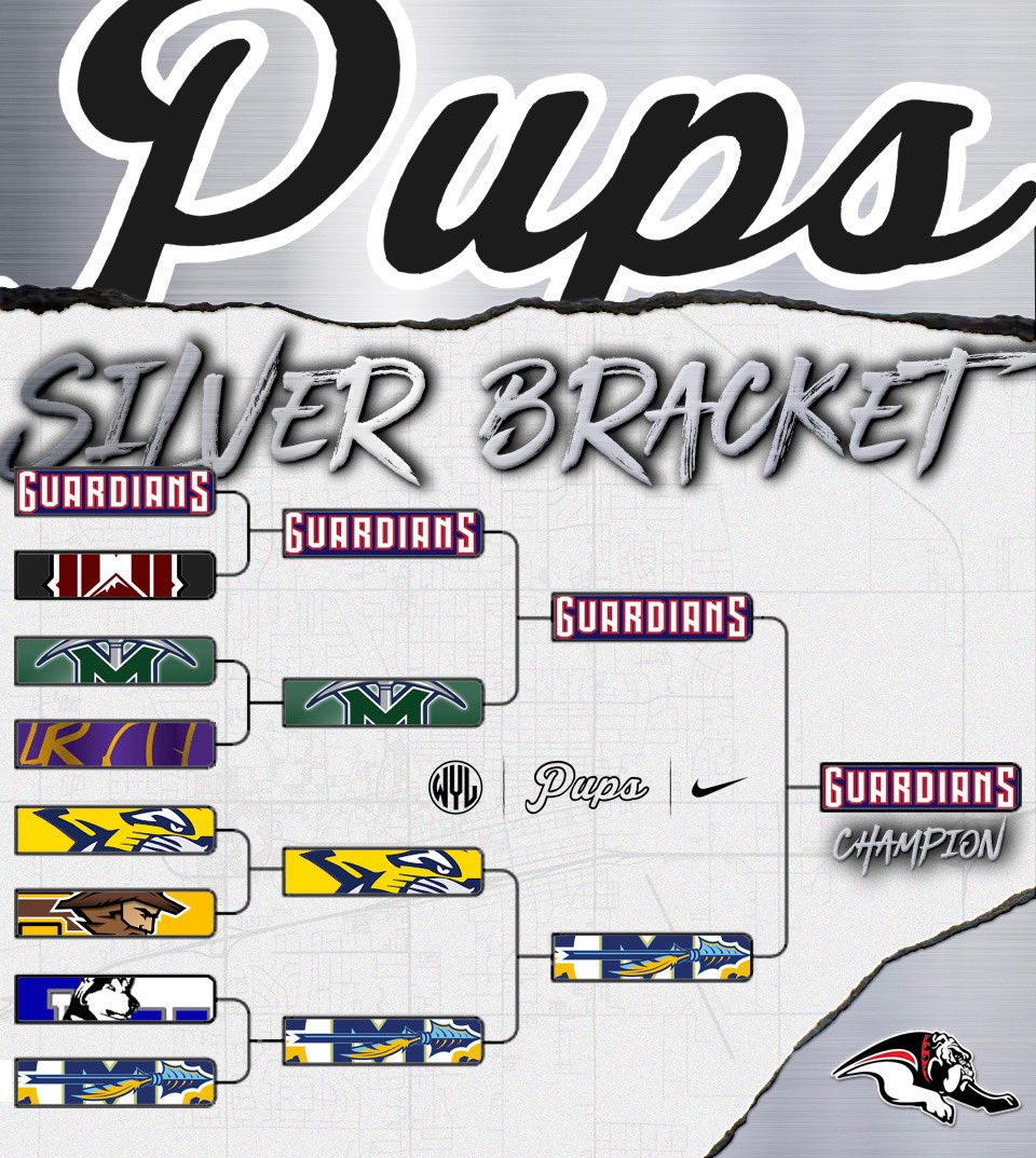 FootballHanford's tweet photo. 𝘎𝘳𝘦𝘢𝘵 𝘥𝘢𝘺 𝘰𝘧 𝘤𝘰𝘮𝘱𝘦𝘵𝘪𝘵𝘪𝘰𝘯! 🏈 

𝙏𝙝𝙖𝙣𝙠 𝙔𝙤𝙪 to all the teams that came out and competed today!

Hanford High - Passing Champions 🥇 
Redwood - Lineman Comp. Champs 🥇 
Tulare Union JV - JV Passing Champs 🥇 

#DoYourJob🧰 | #PupSzn🐾 https://t.co/hnR3Rn2mo7
