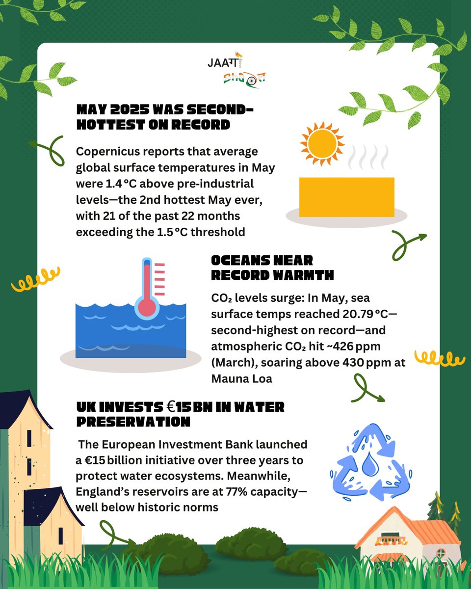 🌍 The Earth is heating up — fast.
May 2025 was the second-hottest on record, oceans are nearing record warmth, and CO₂ levels continue to skyrocket.
Meanwhile, nations like the UK are investing billions to protect water ecosystems — but is it enough?
Time is ticking. 🌡🌊💨