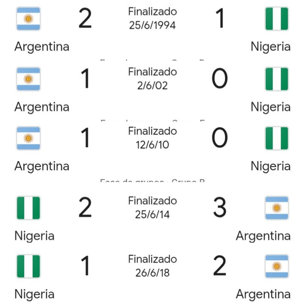 Argentino Humillado tweet media