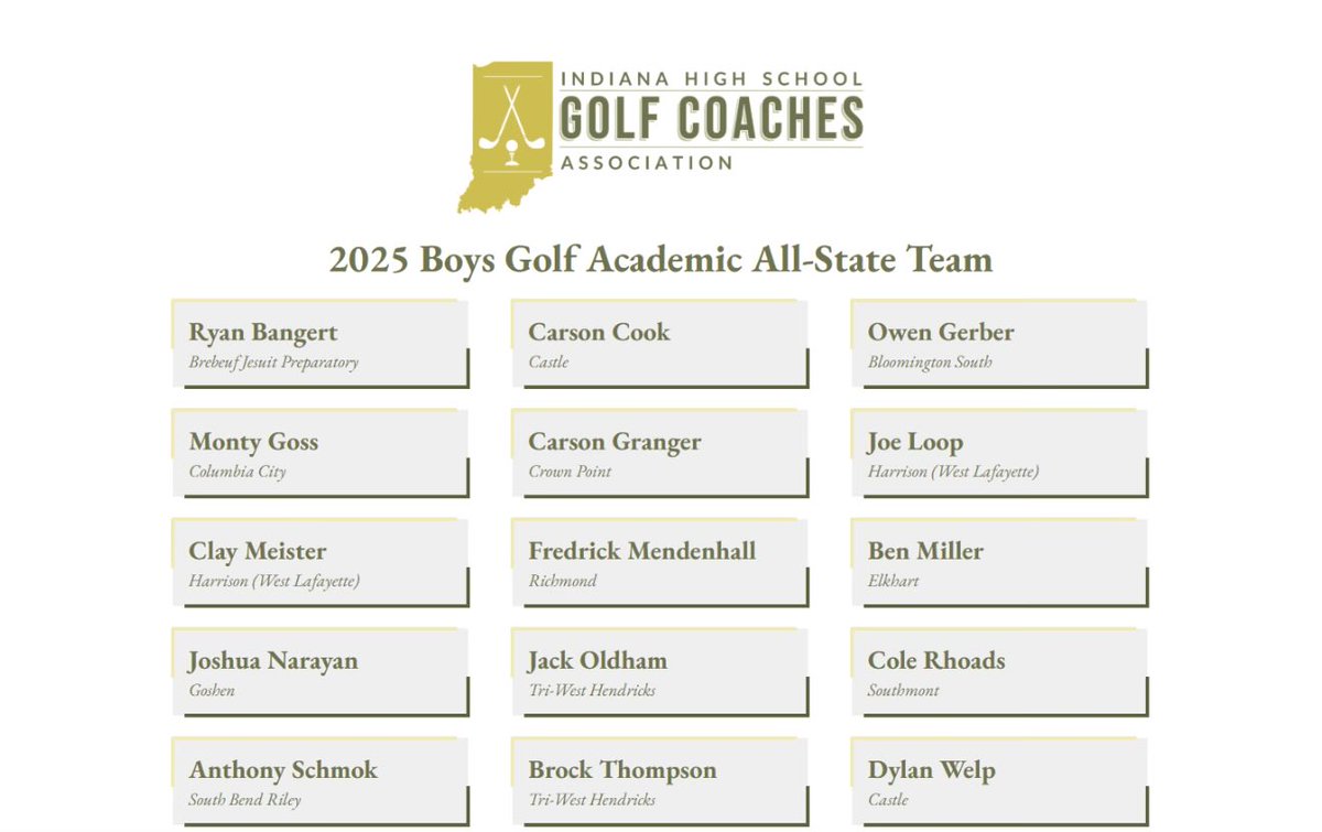 GolfCastle's tweet image. Congrats to Carson Cook and Dylan Welp on making Indiana Boys Golf All Academic Team!!!