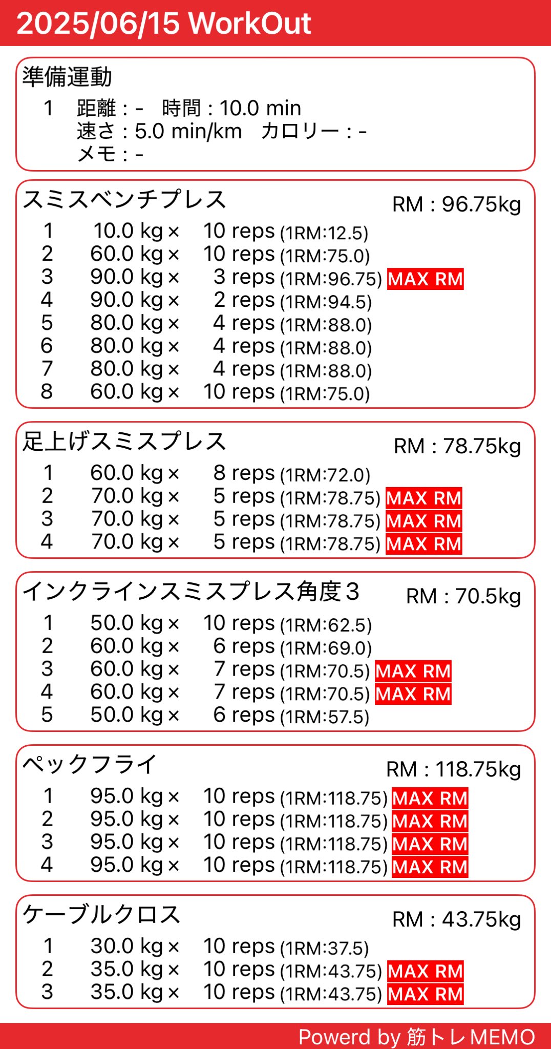 さくらcoco on X: 