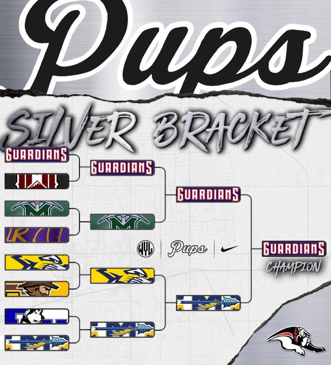 PAGMETER (@pagmeter) on Twitter photo Finals from the Hanford passing tournament 🏈🏈🏈🏈
The Hanford Bullpups won the Gold Bracket beating the Tulare Union Tribe 30-21
The Garza Guardians won the Silver Bracket beating the Monache Marauders 22-21
<a href="/FootballHanford/">Hanford High Bullpup Football</a> <a href="/jgh_football/">Garza Guardians Football</a> Finals from the Hanford passing tournament 🏈🏈🏈🏈
The Hanford Bullpups won the Gold Bracket beating the Tulare Union Tribe 30-21
The Garza Guardians won the Silver Bracket beating the Monache Marauders 22-21
<a href="/FootballHanford/">Hanford High Bullpup Football</a> <a href="/jgh_football/">Garza Guardians Football</a>