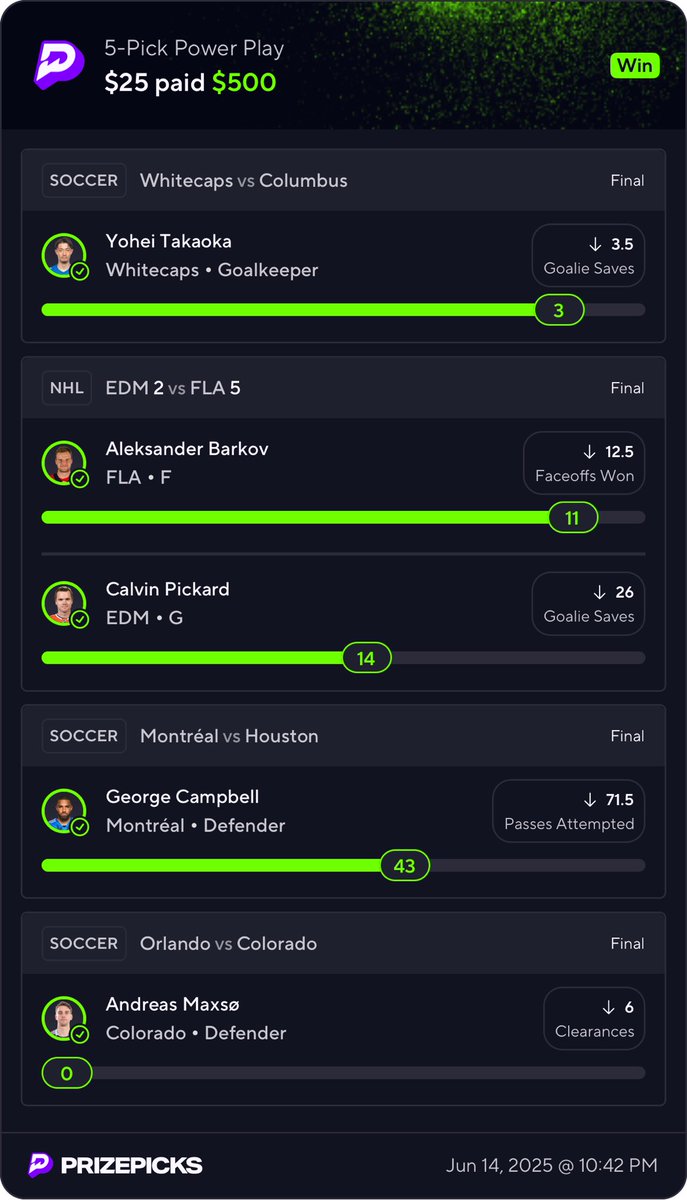 $25 dollar 💵 giveaway to one person #CASHAPP AND A FREE month in my #DUBS all you gotta do is #RT &amp; #LIKE &amp; comment ya cashapp I’ll tell <a href="/grok/">Grok</a> pick somebody
 I mixed #soccer ⚽️ w #hockey 🏒 🤷‍♂️ 
.
.