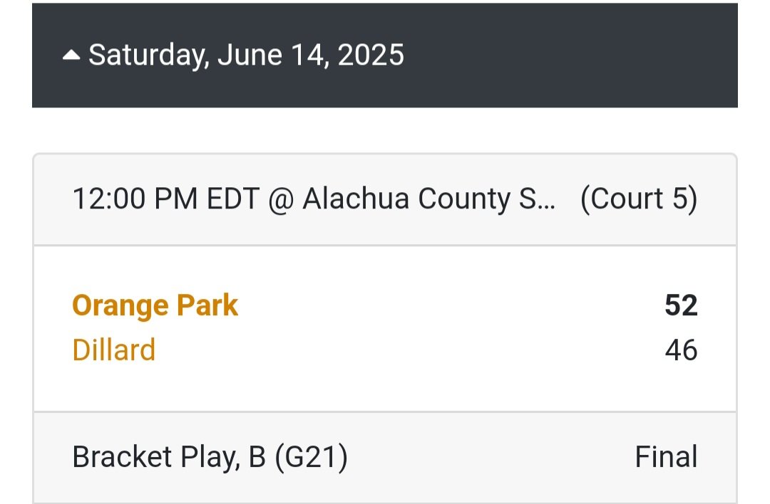 Ella Crowe C/O 2028 tweet media