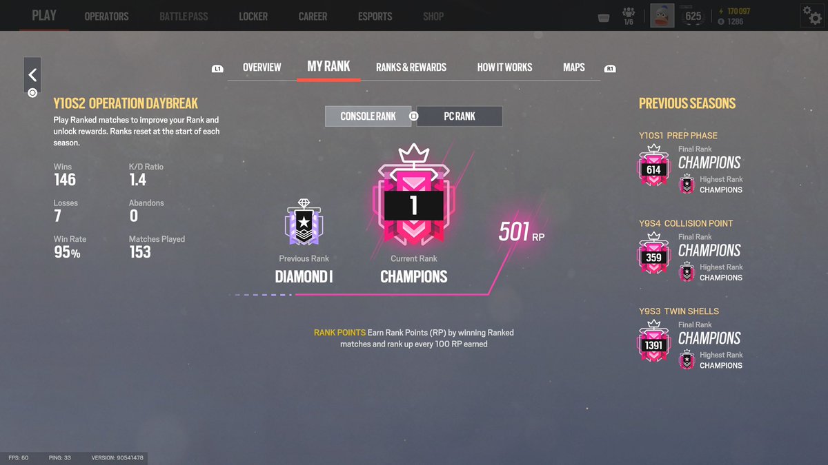 imtreyf's tweet image. WORLD FIRST SIEGE X 5K CHAMPION🏆