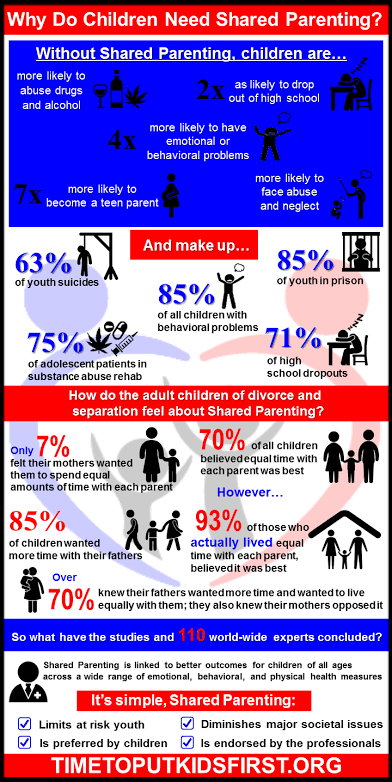 SIMM_Nagpur's tweet photo. #Fathers_Day15thJune2025
#FathersDayCelebration 
#FathersDay2025
#15thJune2025

@SIMM_Nagpur #SaveIndianMenMovemevement wishes all #Fathers a very #HappyFathersDay

We appeal #IndianWomen, #IndianJudiciary, #IndianLegislature, #IndianPolice, to #StopParentalAlienationOfFathers. https://t.co/RnAFNEFamj