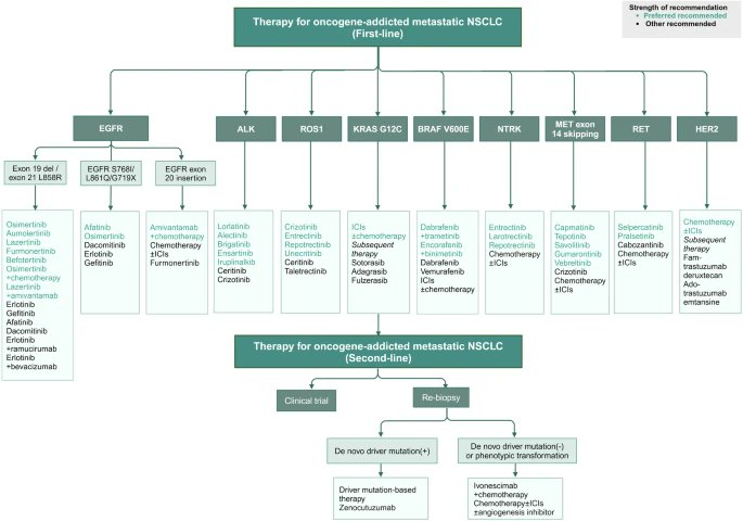 Yakup Ergün tweet media