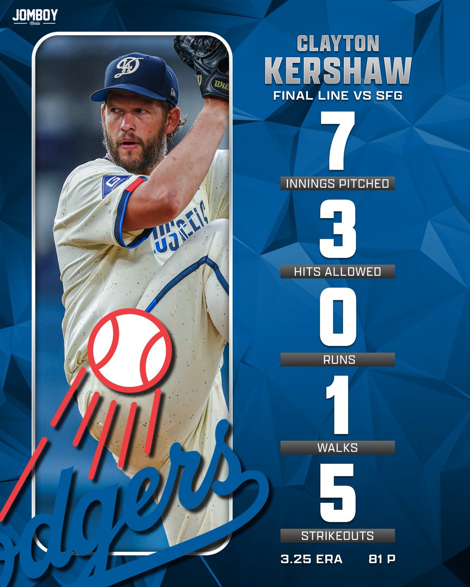 Dominant outing from Clayton Kershaw