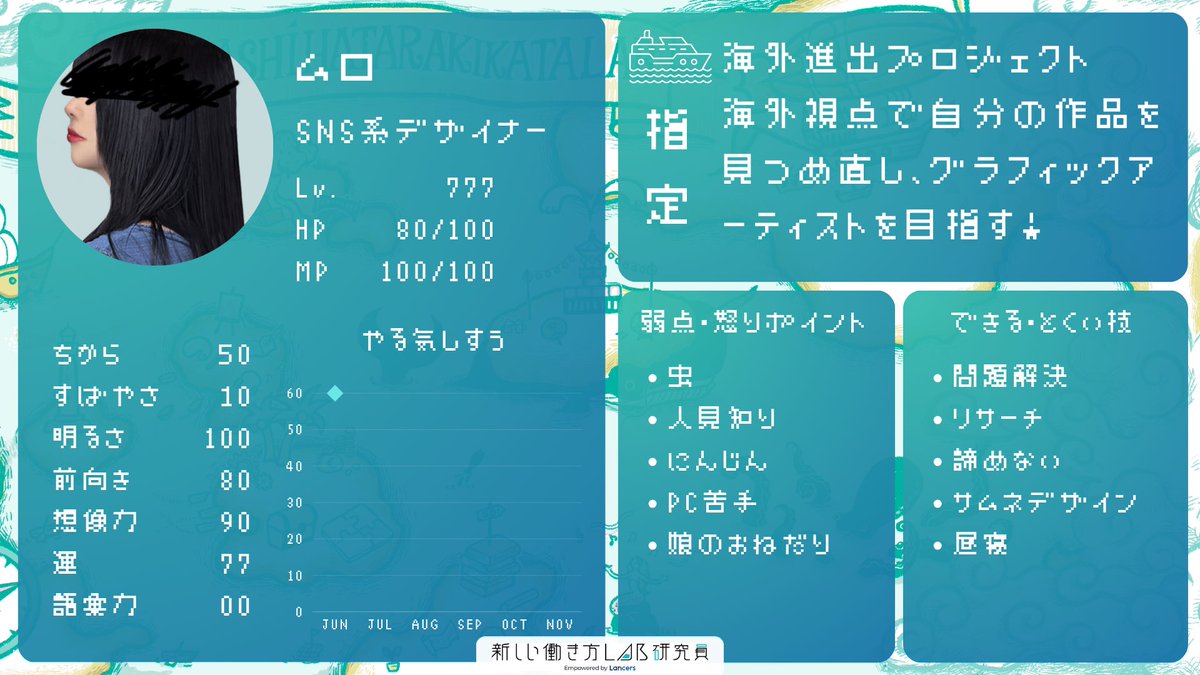 66_is_here's tweet image. 新しい働き方LAB研究員第5期生、海外進出プロジェクトに採用されました✨

自分の作品や世界観を、海外にどう届けていくか挑戦していきます！！

まもなくキックオフ！

どうぞよろしくお願いいたします！

#lancers #海外進出プロジェクト #新しい働き方LAB研究員第5期生