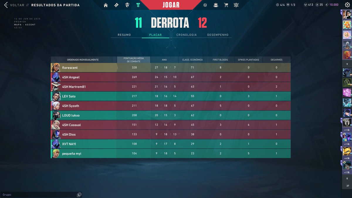 Nada como rendirse en premier queriendo tirar timeout xdddddddddddd