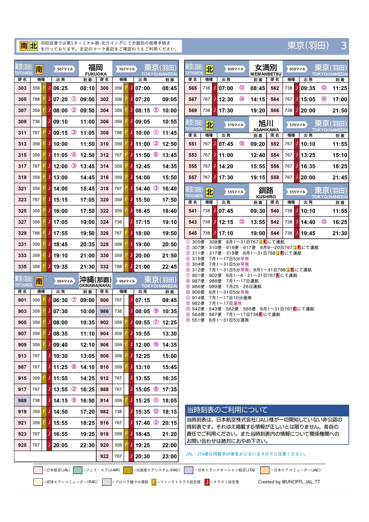 【年代物◎超貴重】日本航空　国内線時刻表　1978.4　JAL　成田空港まぼろし 年代物◎超貴重】日本航空 国内線時刻表 1978.4 JAL 成田空港