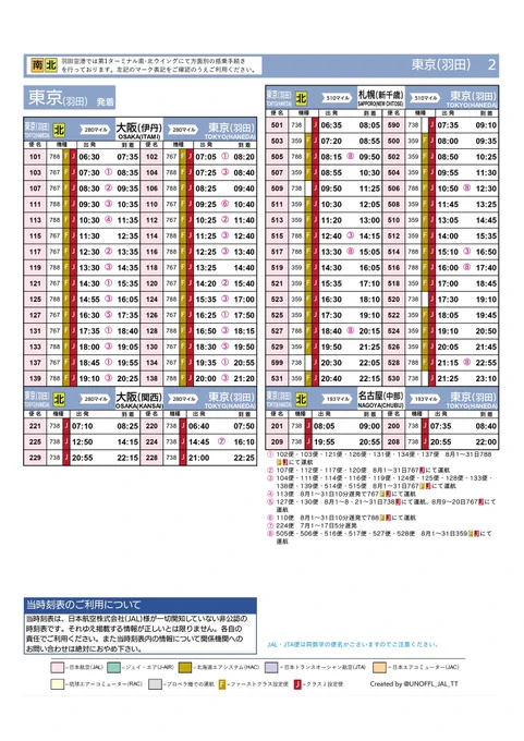 非公式＊ JAL国内線時刻表 on X: 