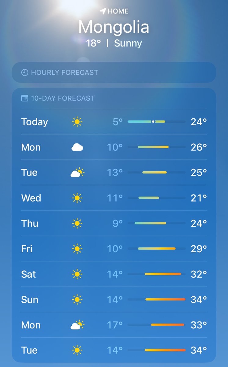 Нохой гаслах нээ,