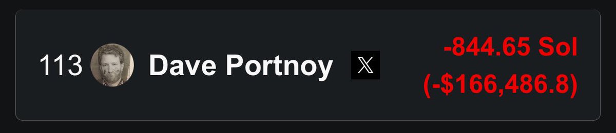 bro tried trading memes for 48 hours 😭