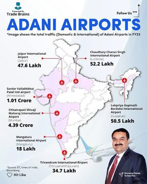 vpvidrohi's tweet image. मित्र हो तो मोदी जैसा!
तभी तो टैक्स पेयर के अरबो रूपये से बने देश के सात महत्वपूर्ण एयरपोर्ट सत्ता दुरुपयोग से मित्र अडानी की झोली में डालकर करोडो रूपये लुटने का मौका जो दिया!
#Modani #Corription #ModiLoot