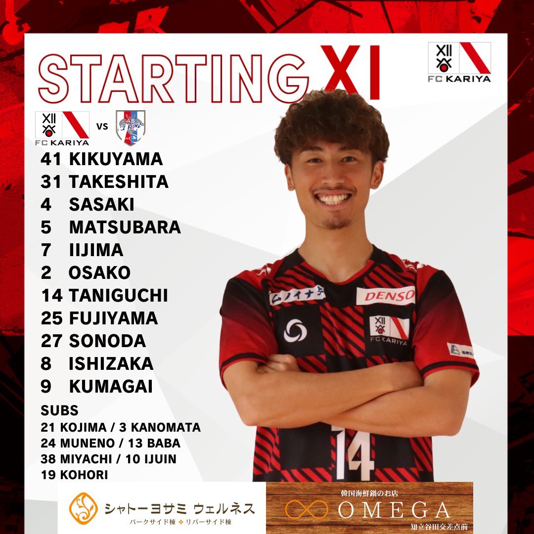 ◤6/15 AS刈谷戦◢#FC刈谷 #fckariya
スタメン：
GK 41菊山耀介
DF 4佐々木宏樹 5松原央門 7飯島蓮
31武下智哉
MF 2大迫暁 8石坂亮人14谷口祐亮 
25藤山恭輔 27園田新一郎 
FW 9熊谷誠也
サブ：
21兒島拓哉
3鹿股翼 24宗野裕斗
13馬場琢未 10伊集院雷 19小堀幹太
38宮地裕二郎