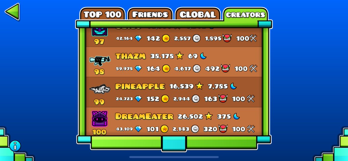 Geometry Dash Facts tweet media