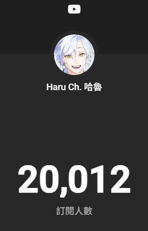 兩萬訂閱大感謝喲ヾ(*´∀ ˋ*)ﾉ